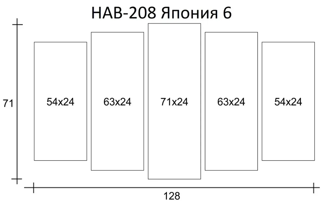 10,2
