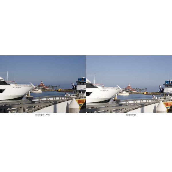 HMC UV(0) Filter 86mm